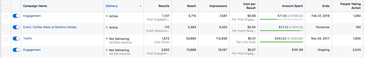 Facebook ads 8