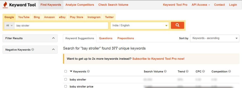 Keyword research SEO